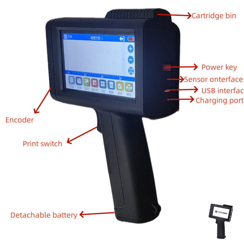 Innovative Technol···